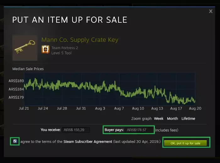 How to Sell Items on the Steam Community Market